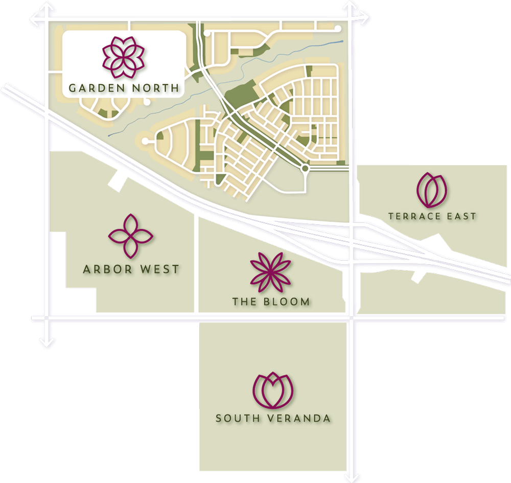 Community Map